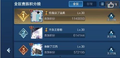 王者最新爆料贵族等级,贵族等级全新升级，揭秘最新爆料背后的贵族荣耀之路